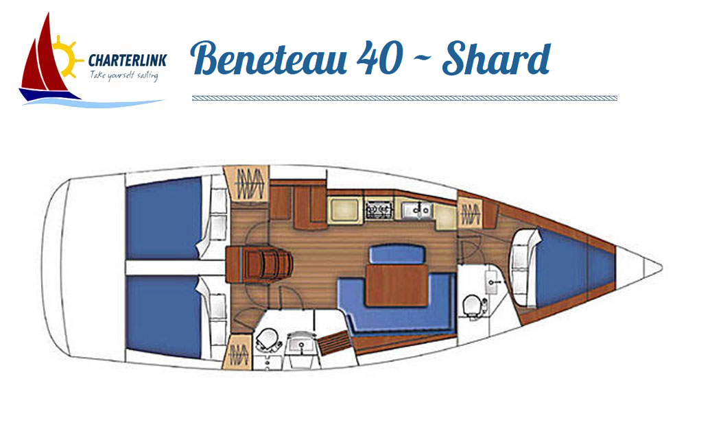 Layout of Beneteau 40