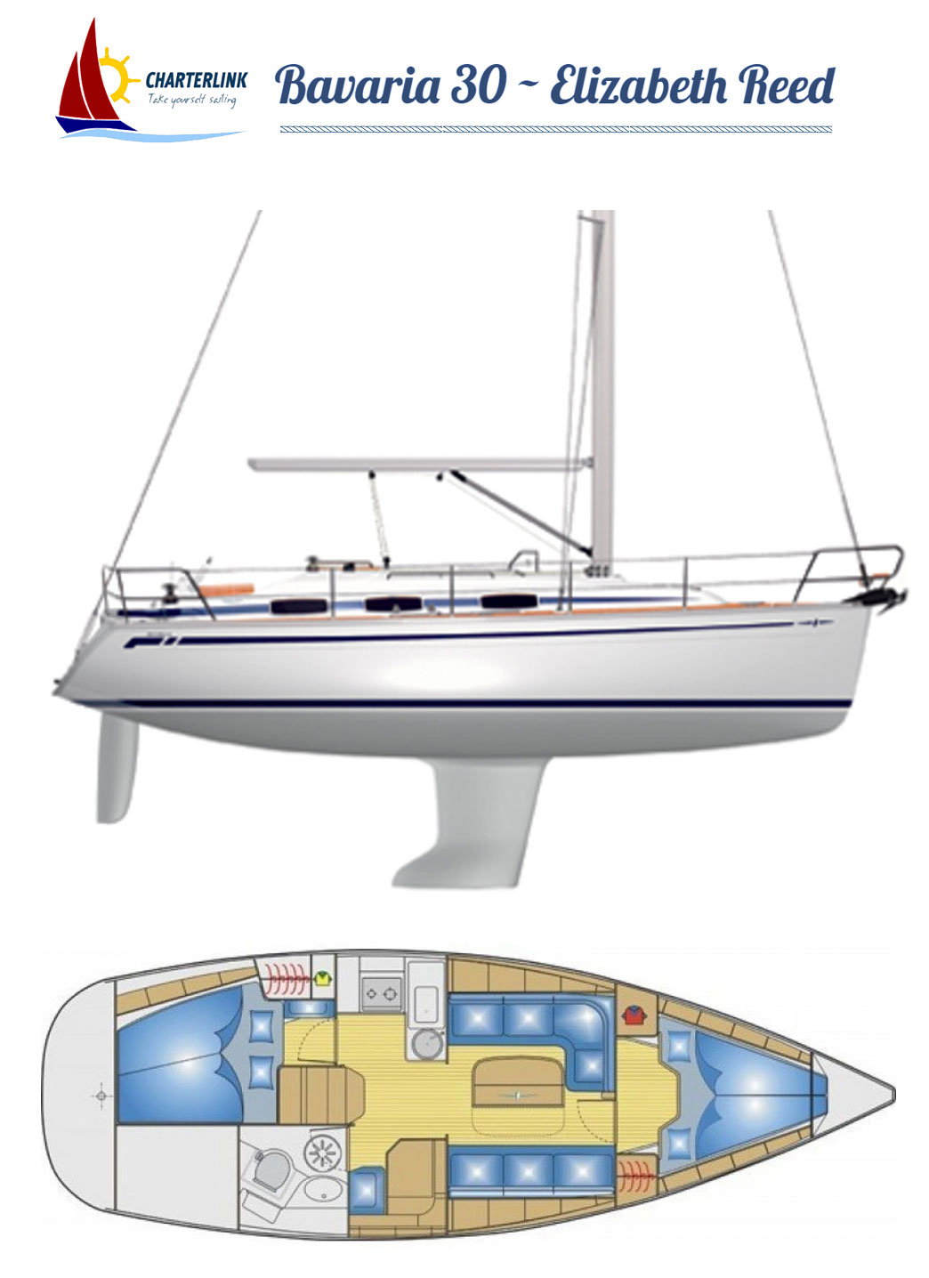 Layout of Bavaria 30