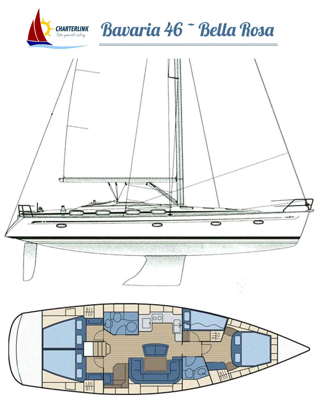 Layout of Bavaria 46