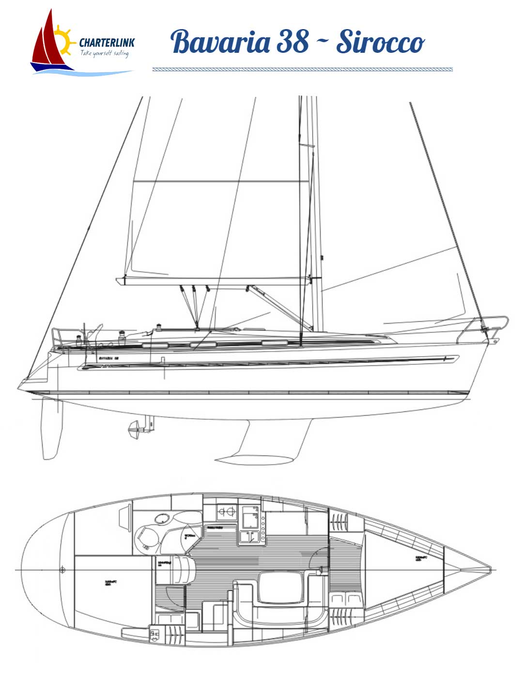 Layout of Bavaria 38