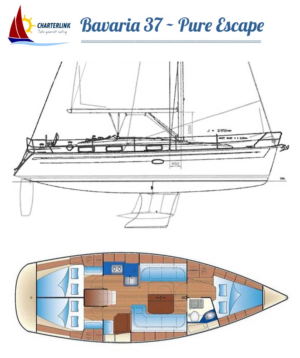 Layout of Bavaria 37